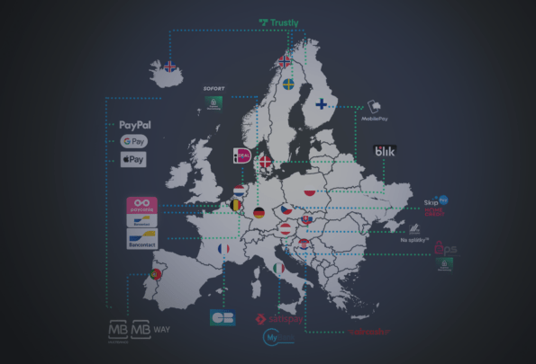 TrustPay-The most popular payment methods in Europe